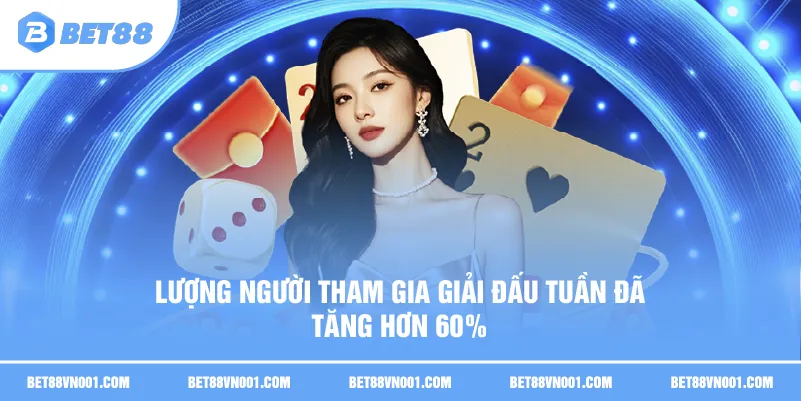 Lượng người tham gia giải đấu tuần đã tăng hơn 60% 